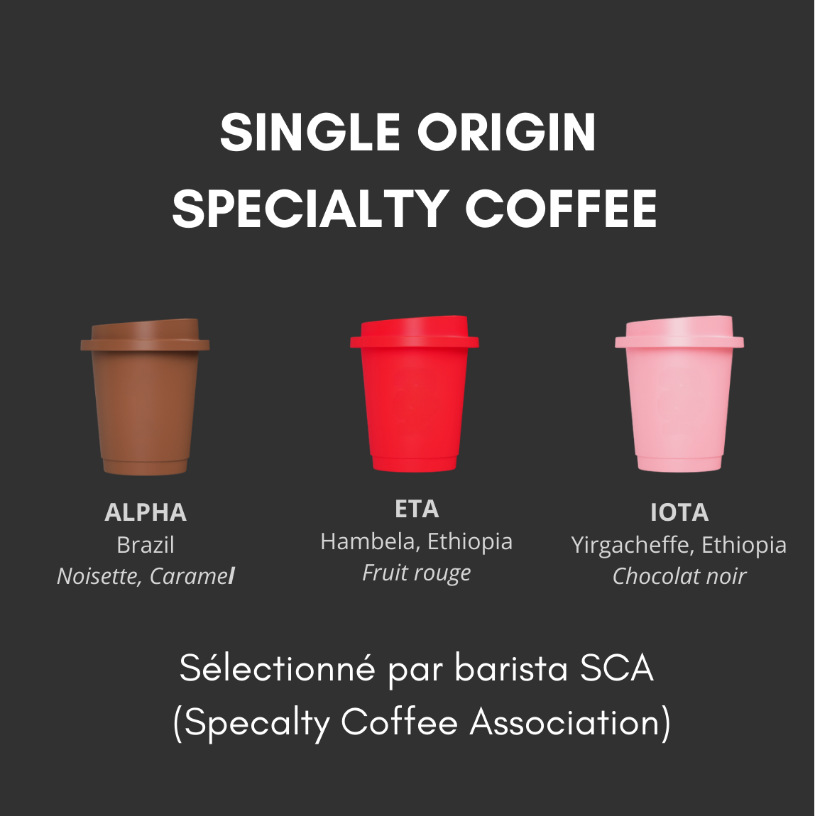Specialty Coffee Crystals